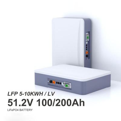 Pin lưu trữ năng lượng lithium 51,2V 100Ah LiFePO4 treo tường
        